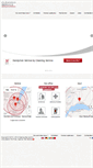 Mobile Screenshot of cleaning-service.ch